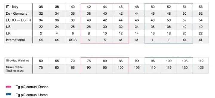 Cintura da uomo in pelle di anguilla Pelletteria Allegrini Filippo C102ANG blu - Pelletteria Allegrini